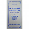 BUKU SAKU DIAGNOSIS GANGGUAN JIWA : Rujukan Ringkas Dari PPDGJ-III, DSM-5, ICD-11