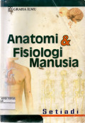 ANATOMI DAN FISIOLOGI MANUSIA